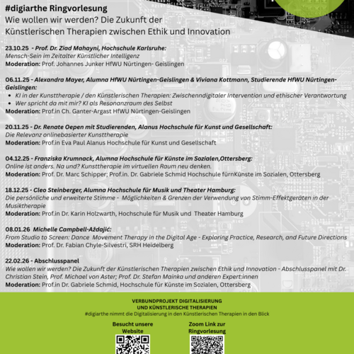#digiarthe Ringvorlesung